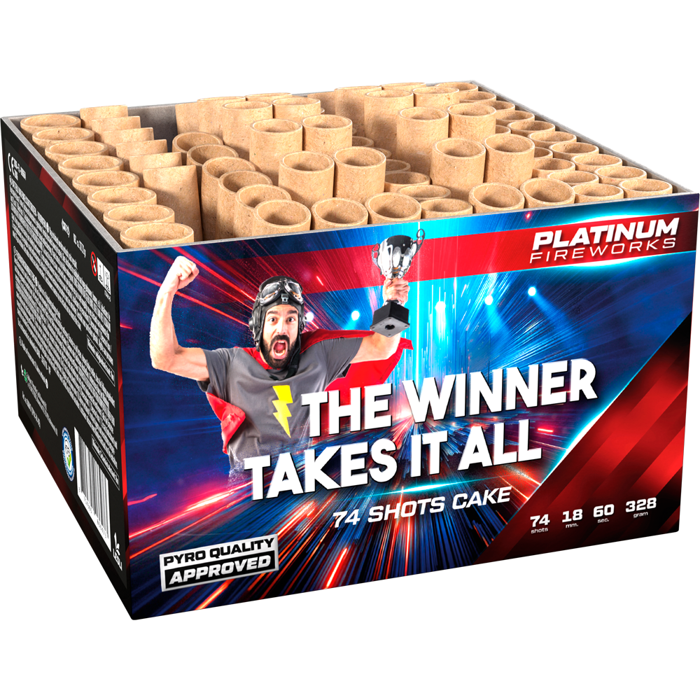 The Winner Takes It All